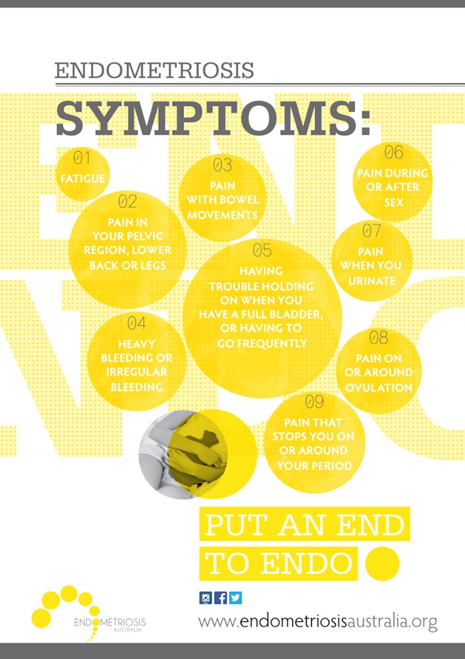 endo